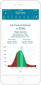 Fish Forecast solunar data fishing activity - FishAngler App Screen