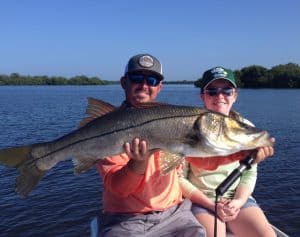 Costs of a fishing charter