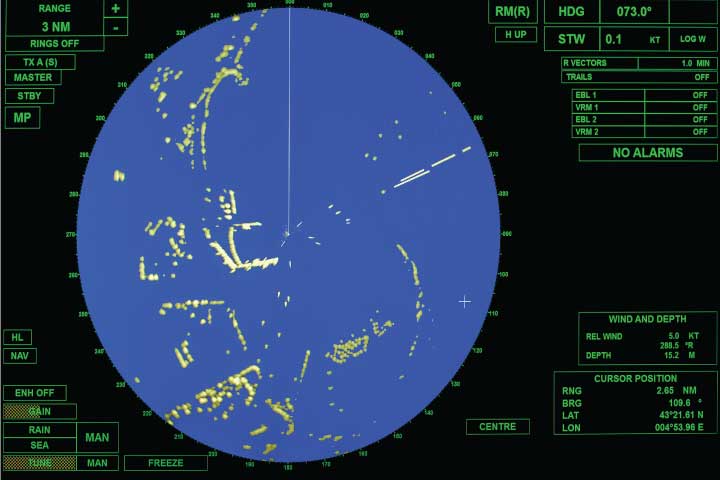 Marine Electronics: Understanding the Basics